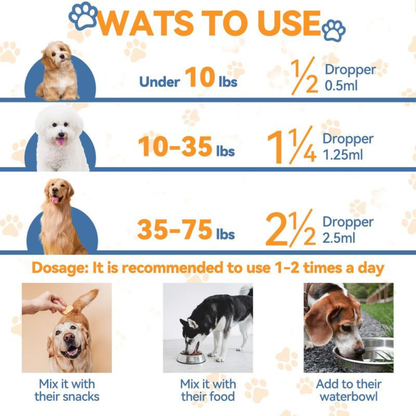 CalmPaws™ Yeast Infection Drops