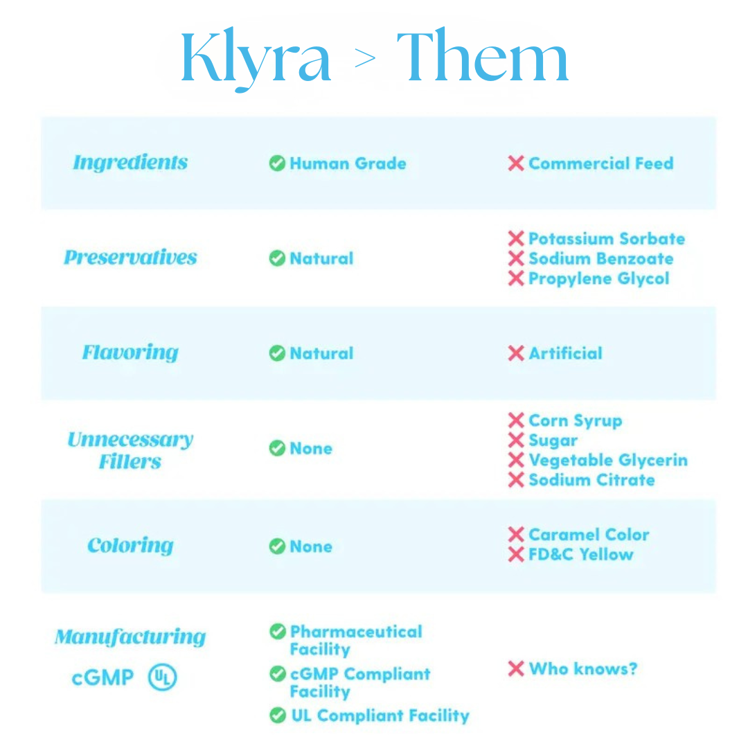 Klyra Liquid Collagen