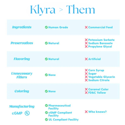 Klyra Liquid Collagen